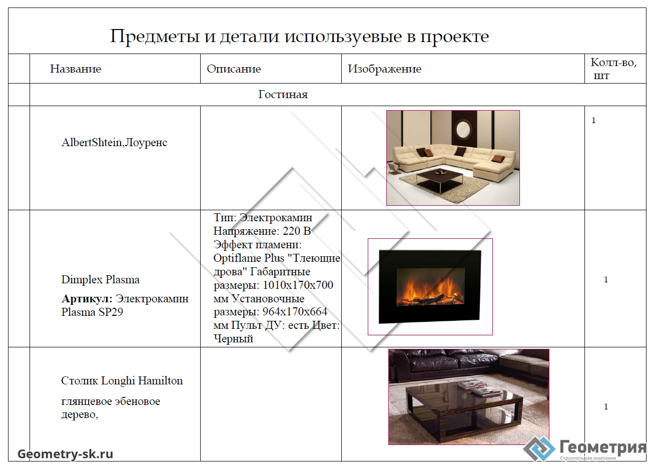 Спецификация мебели в дизайн проекте
